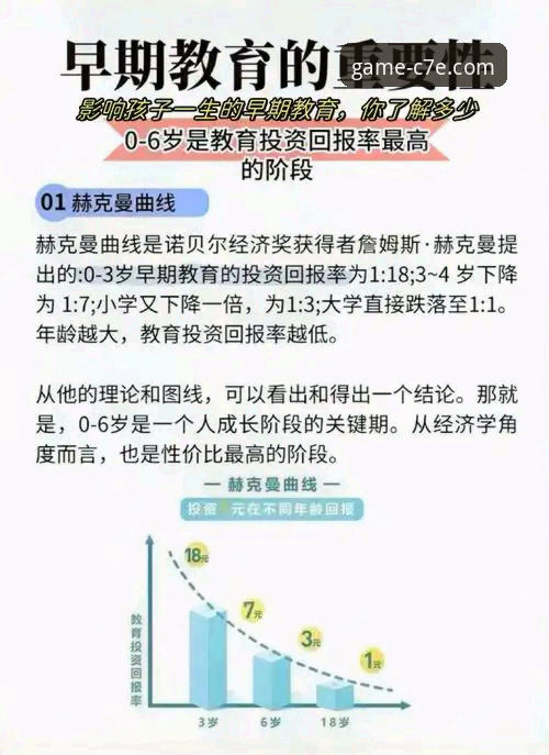 美国新星赫扎尔哈尼成长观察指南：从MLS到欧洲豪门的潜力追踪